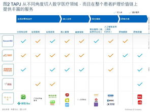 中國一次性衛(wèi)生用品行業(yè)發(fā)展現(xiàn)狀及未來發(fā)展趨勢分析